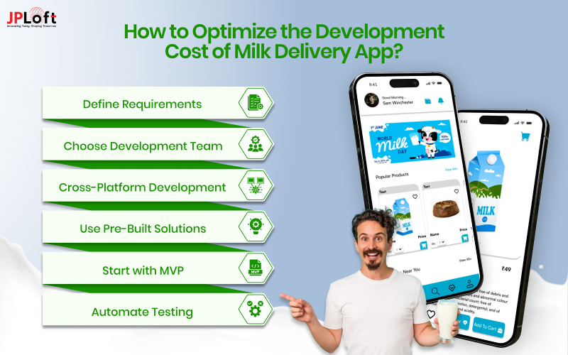 How to Optimize the Development Cost of Milk Delivery App